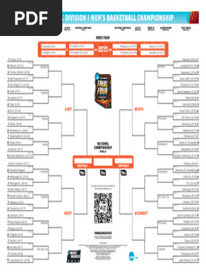 Printable 2024 March Madness NCAA men's basketball tournament bracket