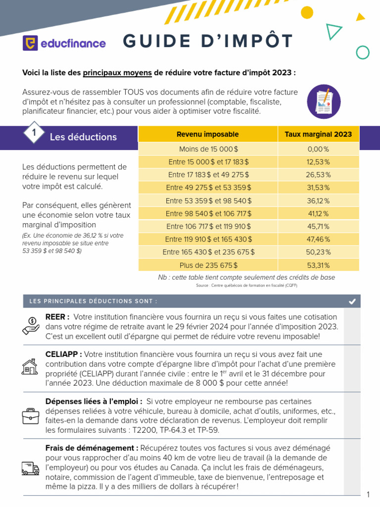 Optimiser votre déclaration d'impôt 2023 | PDF | Impôts | Impôt sur le ...