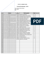 Lista de Estudiantes - 2015: 0273615 LA INMACULADA