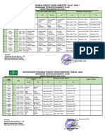 Jadwal Penilaian Akhir Semester