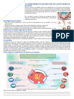 Actividad - 6 - Importancia Del Ahorro