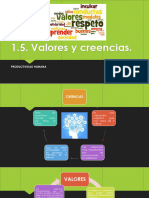 1.5. Valores y Creencias.