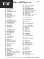 世界机场代码Stations20130426 | PDF