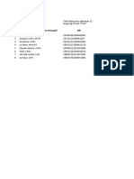 Surat 15 - Lampiran 1 - Format Data KP4 SDN 7 Lasalepa