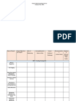 KRA 4 Project Monitoring Report Form