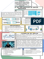 Infografía - Grupo 7