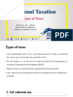 Chapter 2 - Types of Taxes