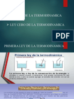 1ra Ley y Ley Cero de La Termodinamica