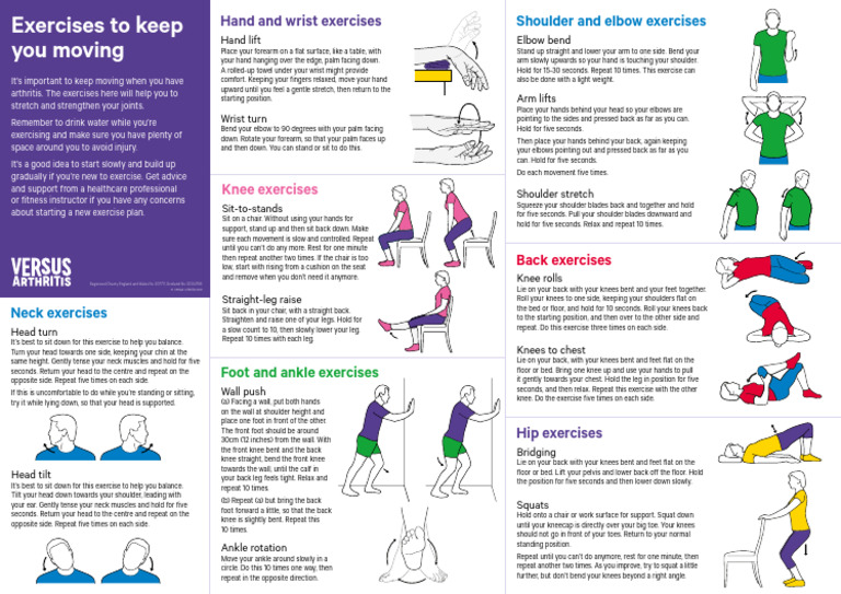 Keep Moving Poster | PDF | Elbow | Foot