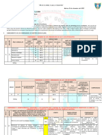 Informe de Progreso Anual de Aprendizaje de Los Estdiantes