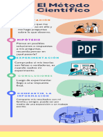 El Método Científico 2nd.