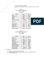 Enviar Analisis