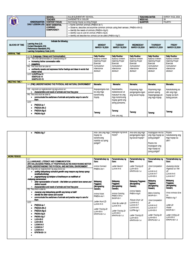 Kindergarten Daily Lesson Plan: Animals | PDF | Learning | Human ...