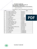 Jadwal Kajian Safari Ramadhon Dan Daftar Nama Mubaligh PCM Solokuro