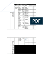 Sample Part III New Tables in Startegic Plans PPAs