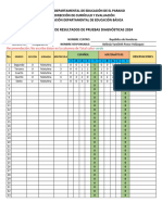 Consolidado de Resultados de Pruebas Diagnosticas 2024, Republica de Honduras, Los Encinos