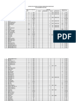 Desember-Stock Opname Lab Parasit 2023