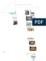 Evolucion de Las Computadoras