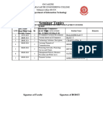 IT8005 - E Commerce Seminar-Unit 3