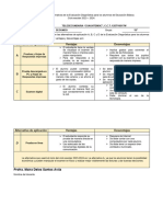 Analisis de Las Cuatro Alternativas