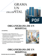 Organigrama de Un Hospital