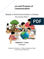 Passed 5201-13-21MELCS-Baguio - Nature-and-Process-of-Communication