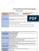 Plan de Acción para Atender A Los Alumnos Con Rezago