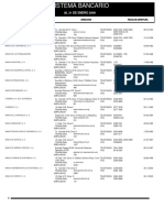 Directorio Del Sistema Bancario