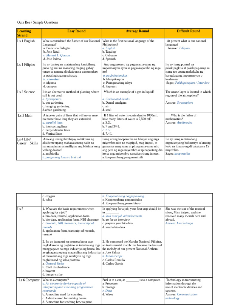 Quiz Bee Sample Questions Guide | PDF | Foreign Language Studies ...