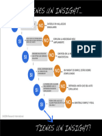 Insights como obtener