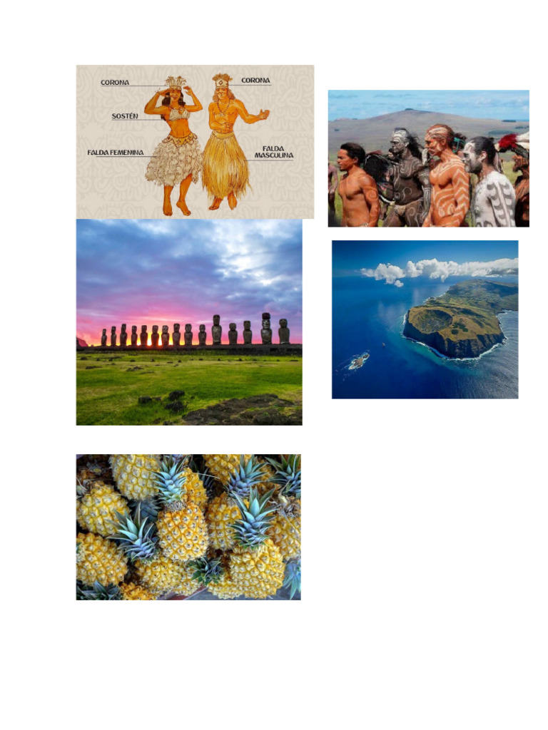 Rapanui | PDF