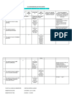 CLASSROOM ENGLISH DISCOURSE - Observation Checklist Form