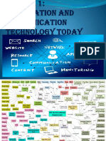 ICTModule1 2