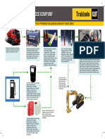 TU Brochure - Fuel Treatment - Ina