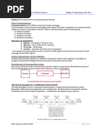 Handout 1 - Introduction To Communications System