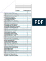 Formato Directorio 2024