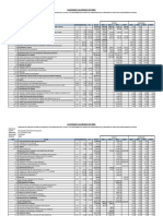 Calendario Valorizado 15-03-2024