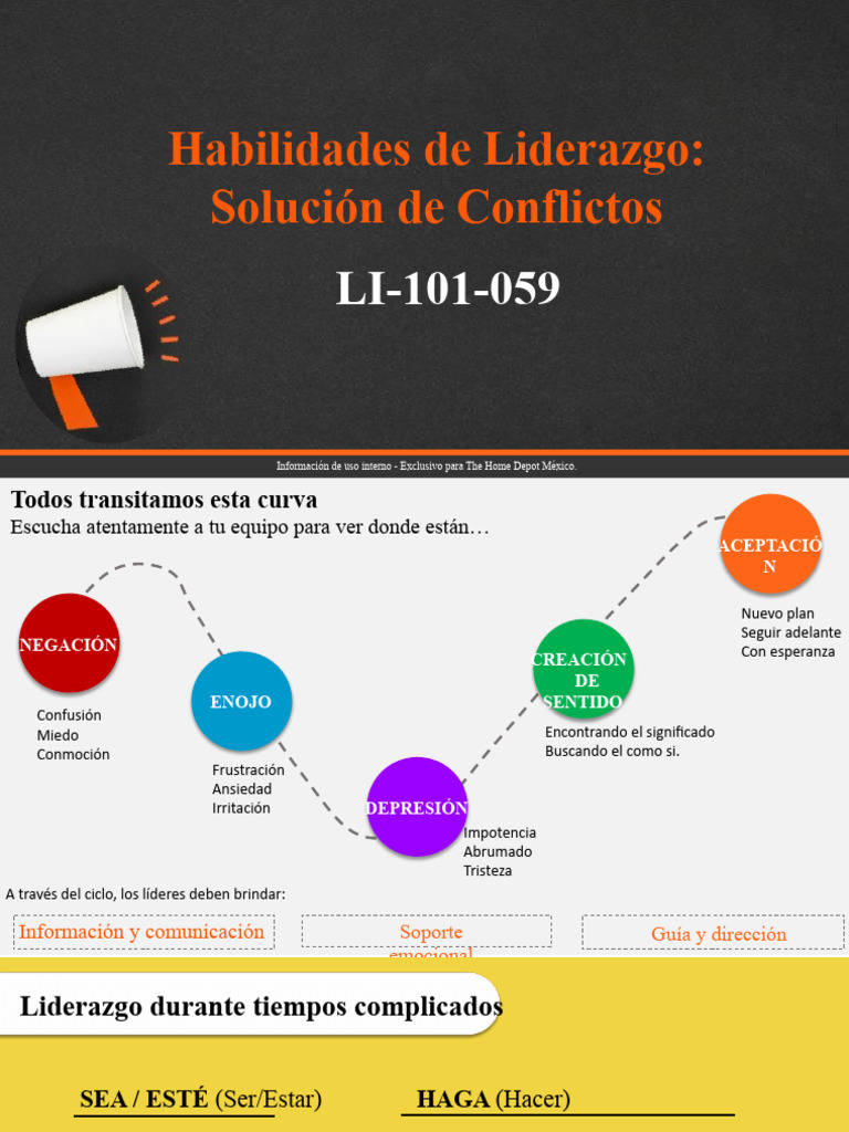 LI 101 059 Habilidades de Liderazgo Solución de Conflictos | PDF
