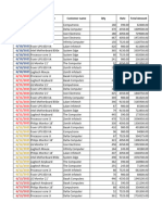 Data SEM1