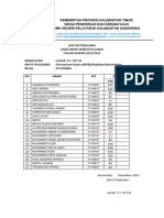 Daftar Nilai Mapel MPB T XI UAS 2023