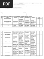 Group Rubric