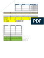 Materi Kls Viii Avarage Grafik