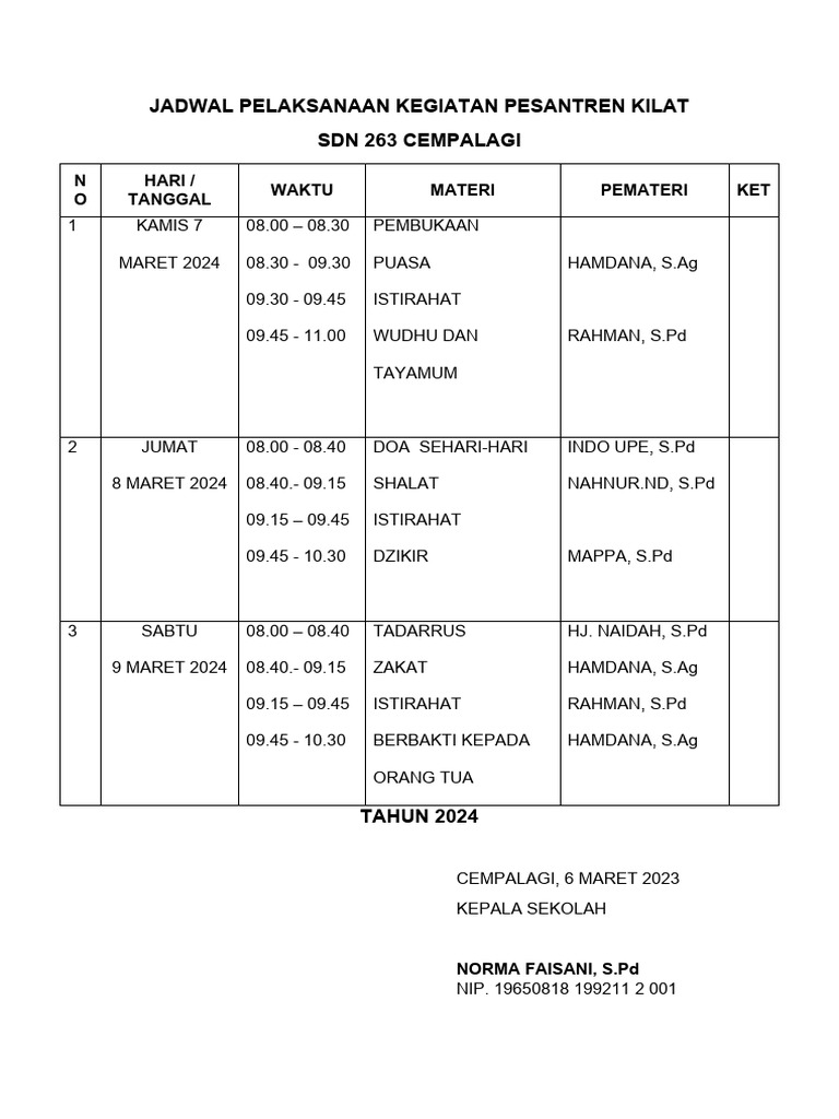 Jadwal Pelaksanaan Kegiatan Pesantren Kilat | PDF