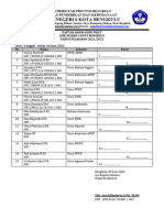 Daftar Hadir Guru Piket