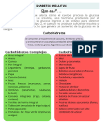 Diabetes Mellitus