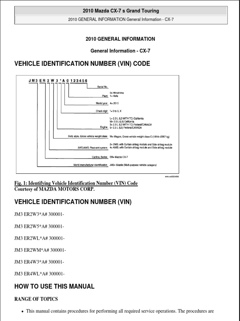 2007 MAZDA CX7 SERVICE MANUAL visual data 5