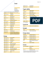 Inkscape Shortcuts