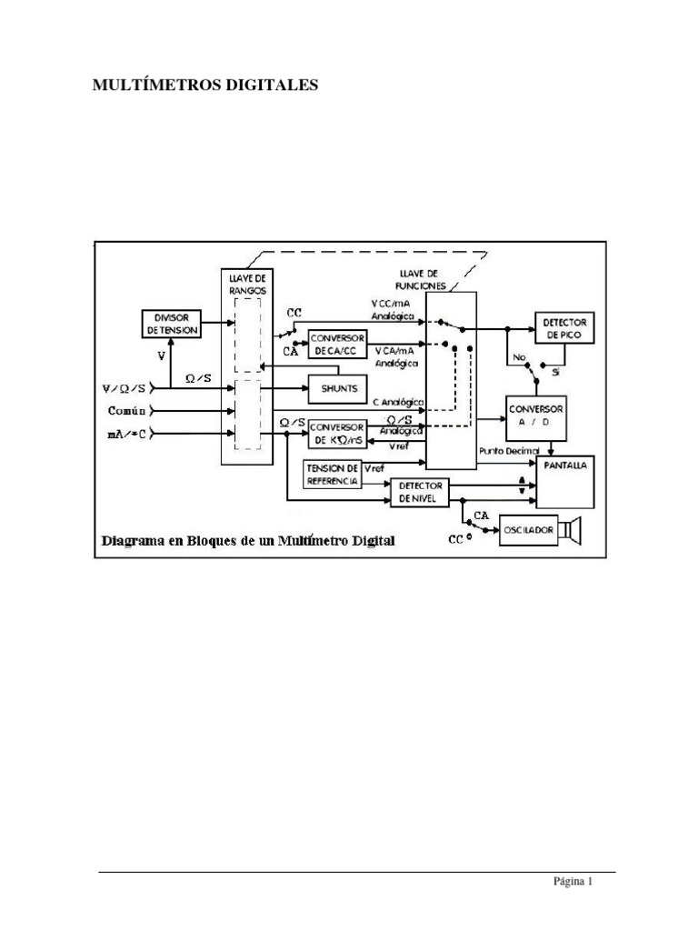 multimetro-digital-pdf-corriente-el-ctrica-resistencia-el-ctrica