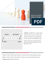 Queue Data Structure