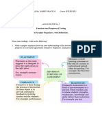 Activity For IM No. 2: Functions and Purposes of Testing in Graphic Organizers, With Reflections